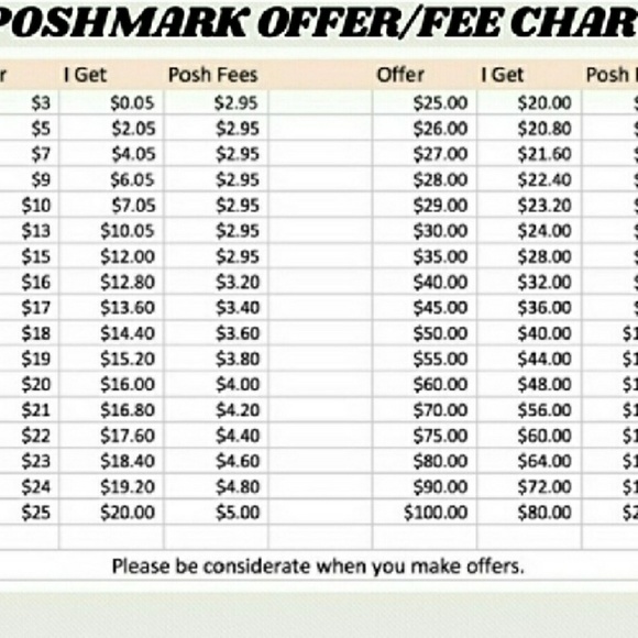 Ideas - Picture 3 of 3